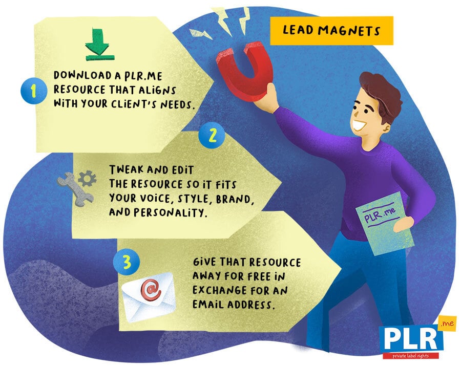 How Do You Use PLR To Create Lead Magnets and Content Upgrades?