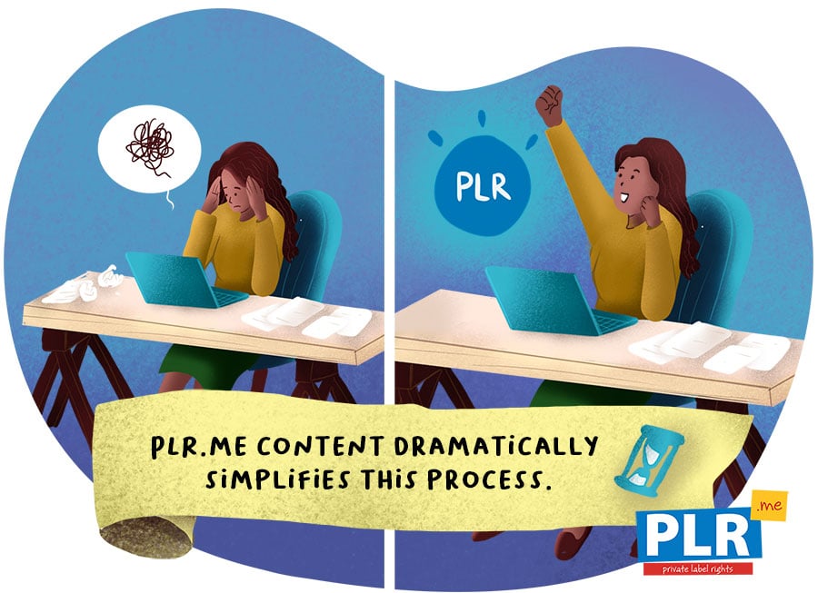 Is PLR Content a Waste of Time?