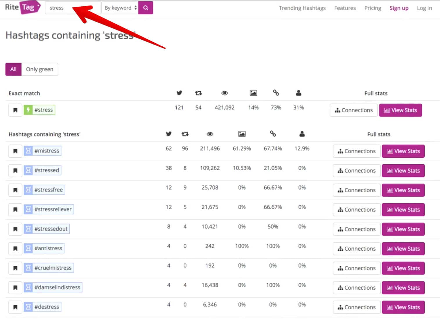 viewing analytics